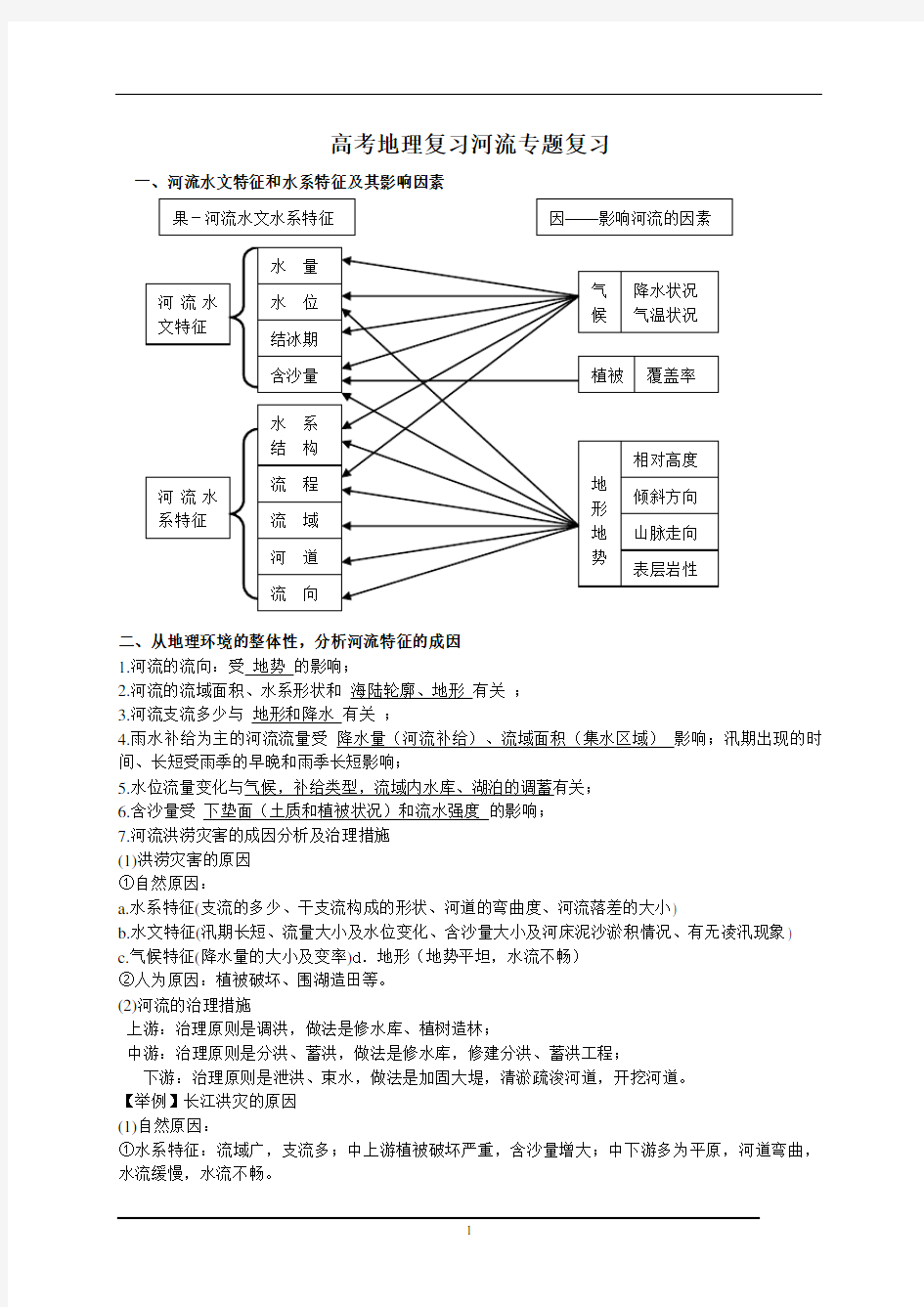 高考地理复习河流专题复习河流水文特征和水系特征及其影响因素