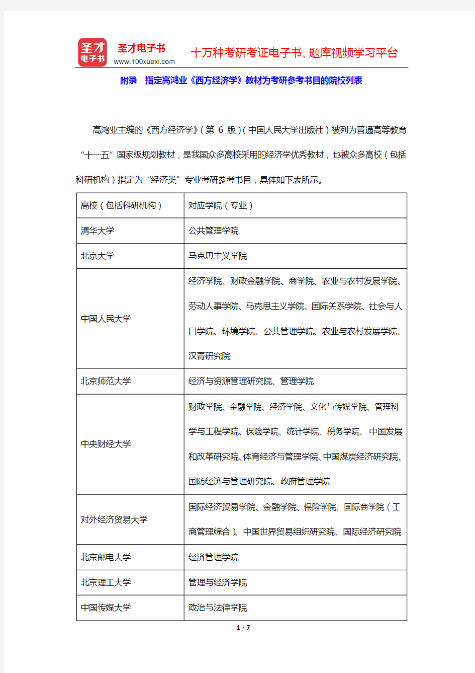 附录 指定高鸿业《西方经济学》教材为考研参考书目的院校列表【圣才出品】