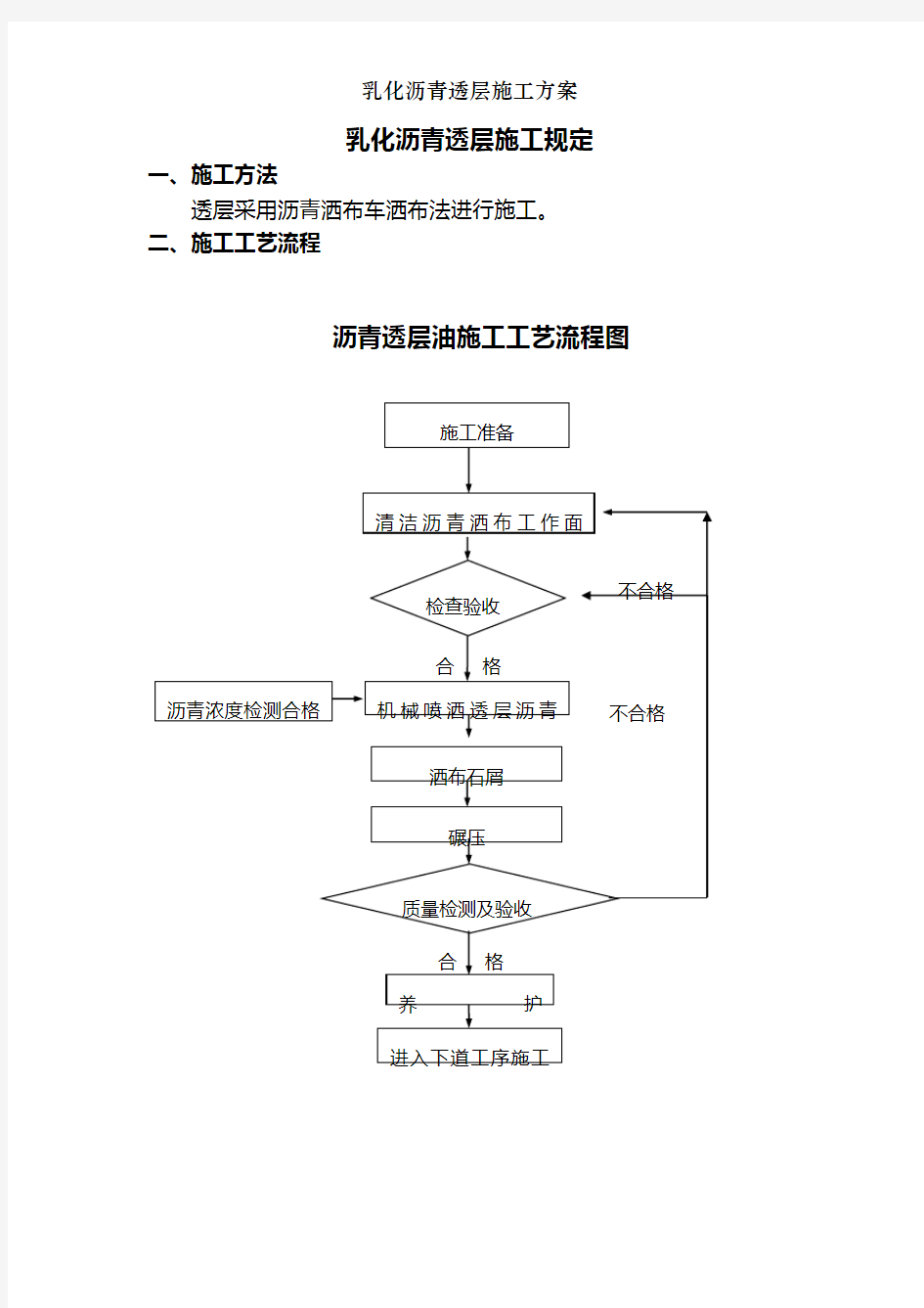 乳化沥青透层施工方案