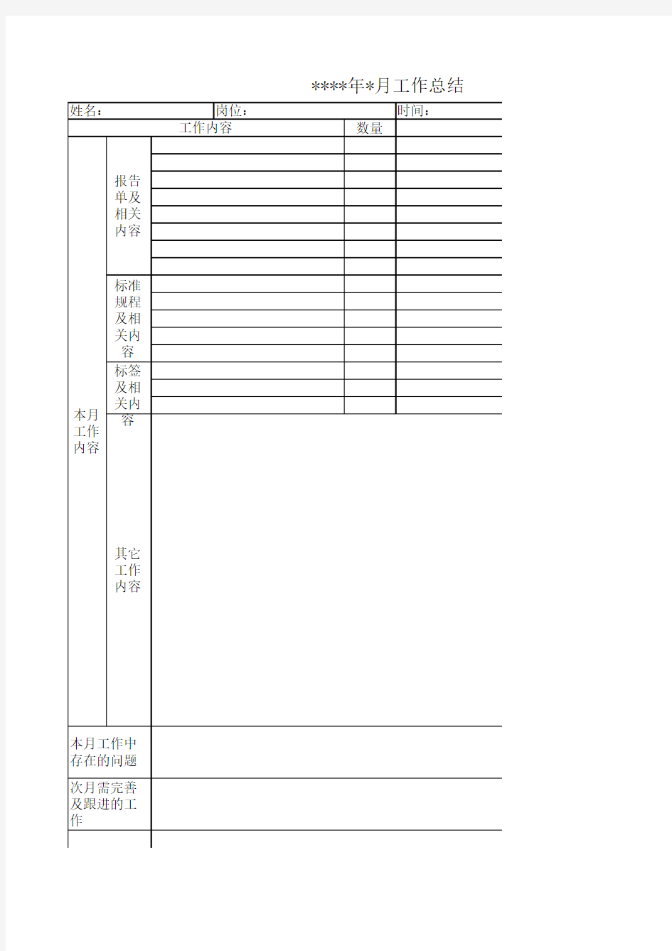 工作总结模版(表格形式)