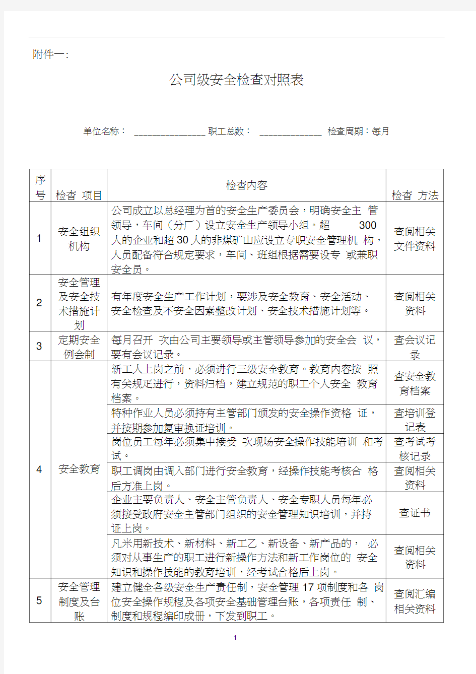 企业三级安全检查对照表