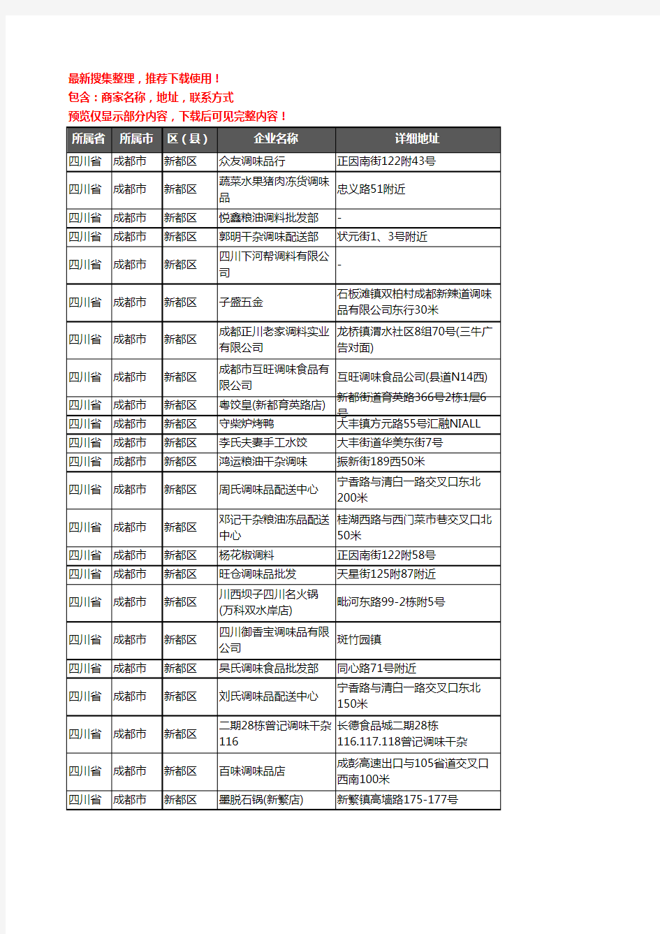 新版四川省成都市新都区调料企业公司商家户名录单联系方式地址大全41家