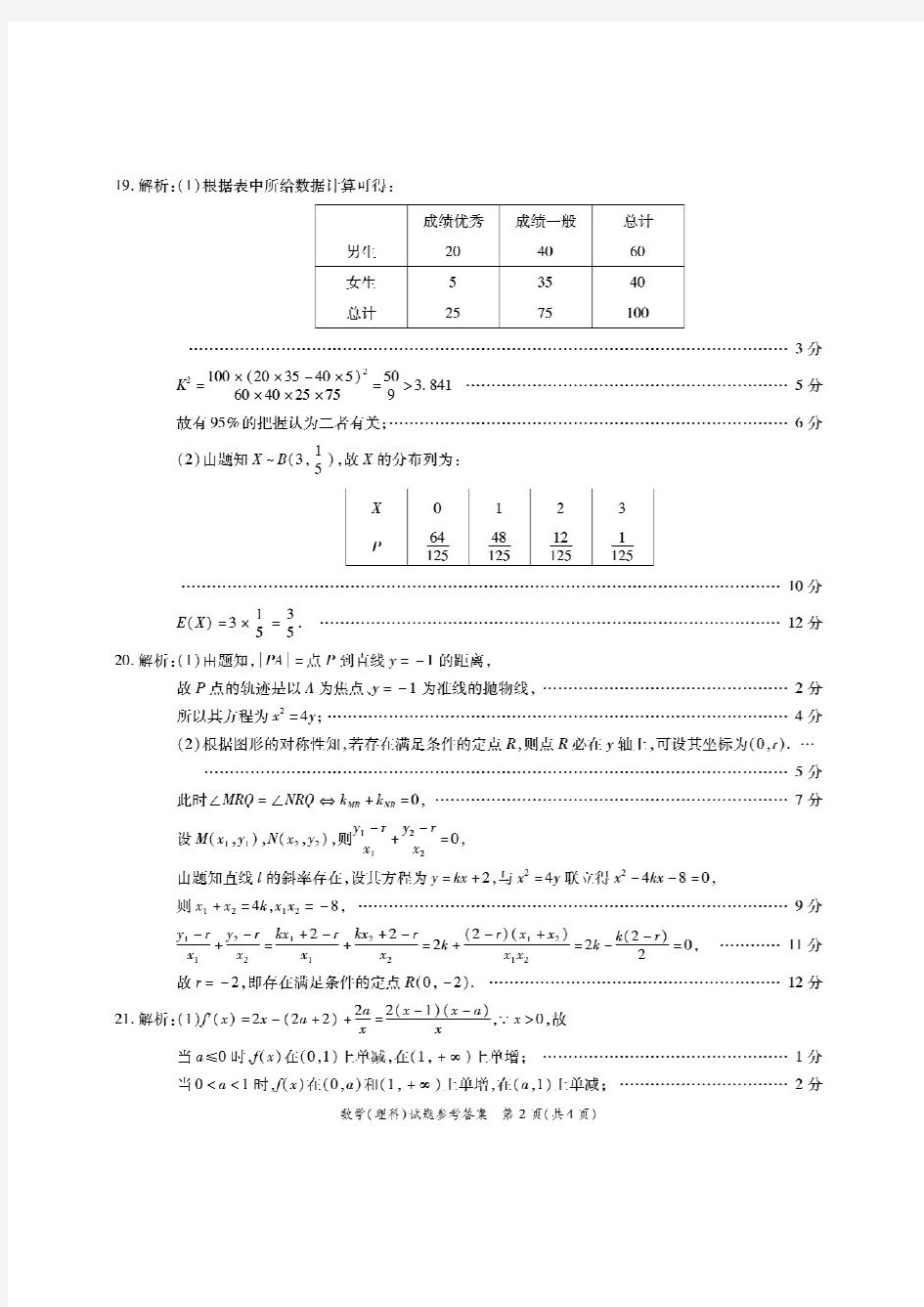 2019年9月高2020届高2017级重庆市南开中学2020级高三第一次质量检测理科数学试题参考答案