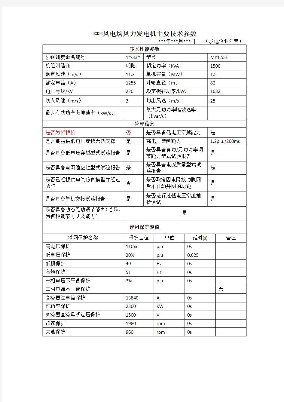 风电场风力发电机主要技术参数