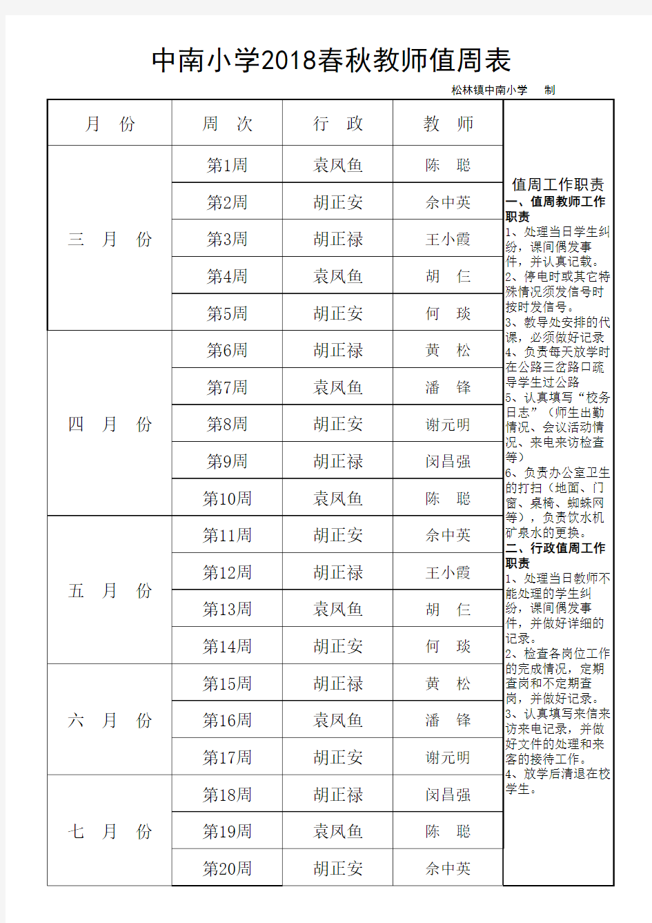 2018春教师值周安排表