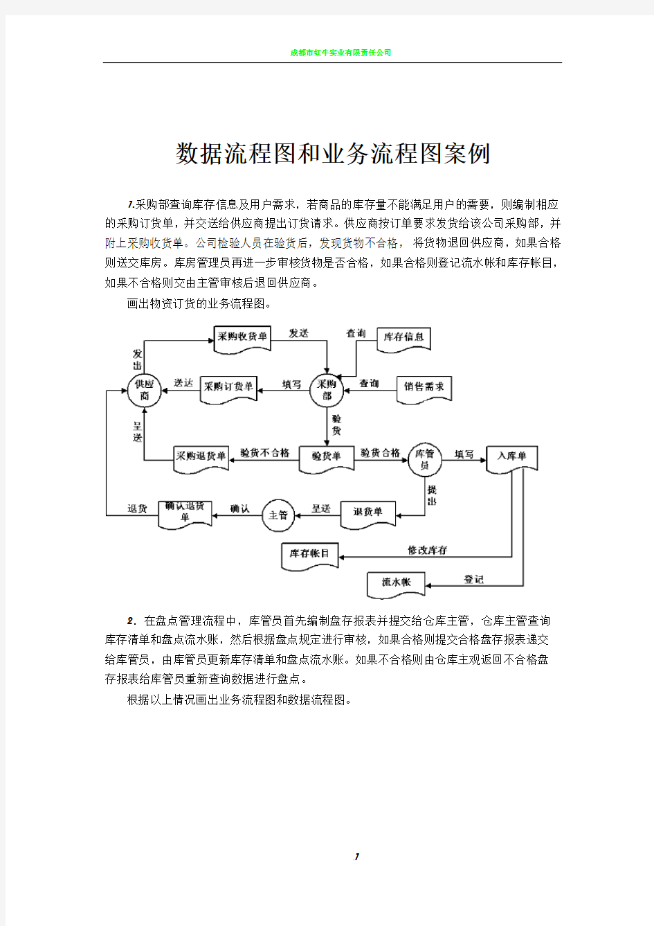 数据流程图和业务流程图案例