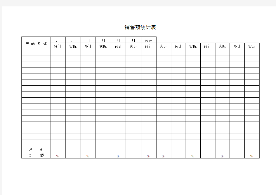 公司销售额统计表