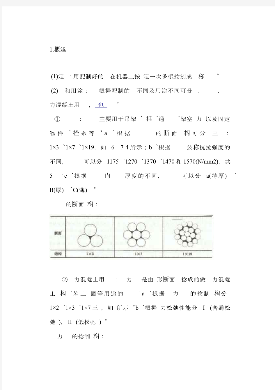 钢绞线理论重量