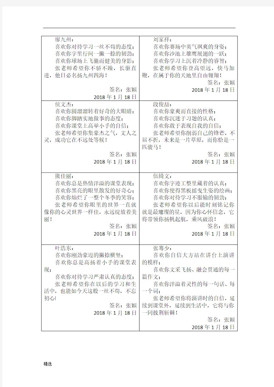 个性化创意学生期末学生评语(优秀班)教案.doc