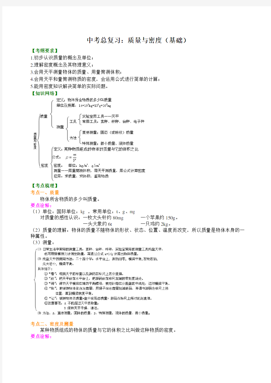 总复习：质量与密度(基础)知识讲解