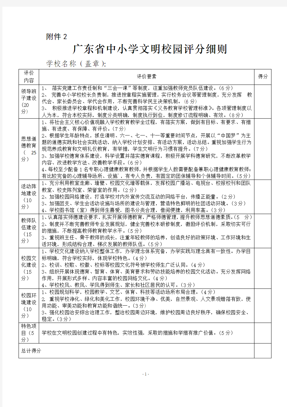 广东省中小学文明校园评分细则