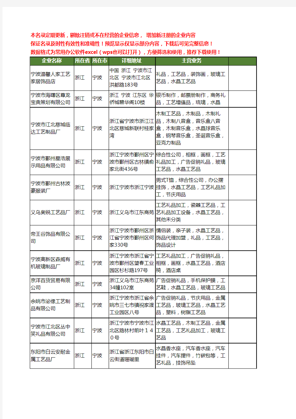 新版浙江省宁波水晶工艺礼品工商企业公司商家名录名单联系方式大全43家