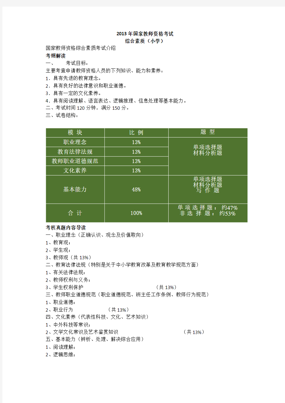 《综合素质》(小学)  分值比例与考试重难点