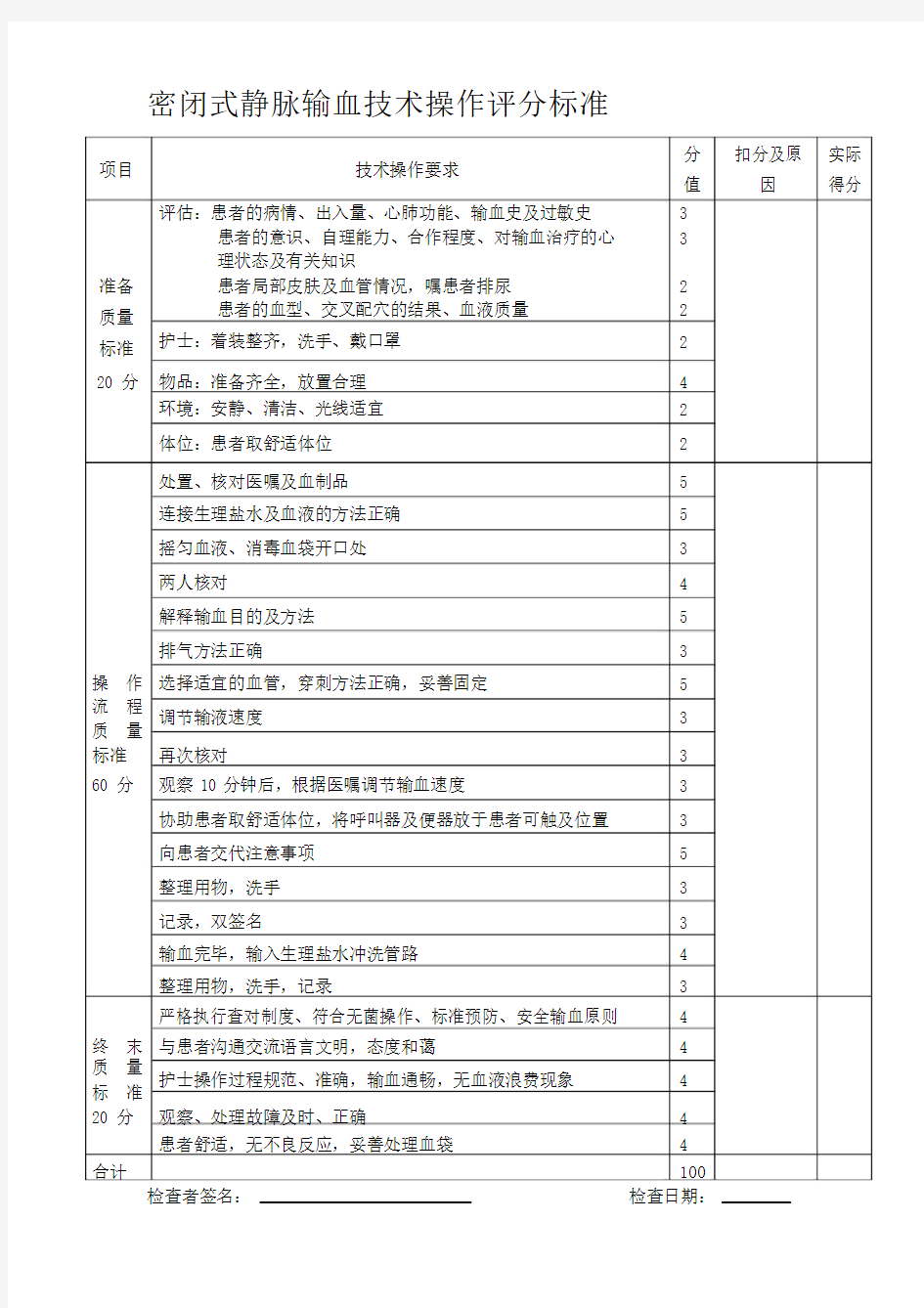 密闭式静脉输血技术操作评分标准1.doc