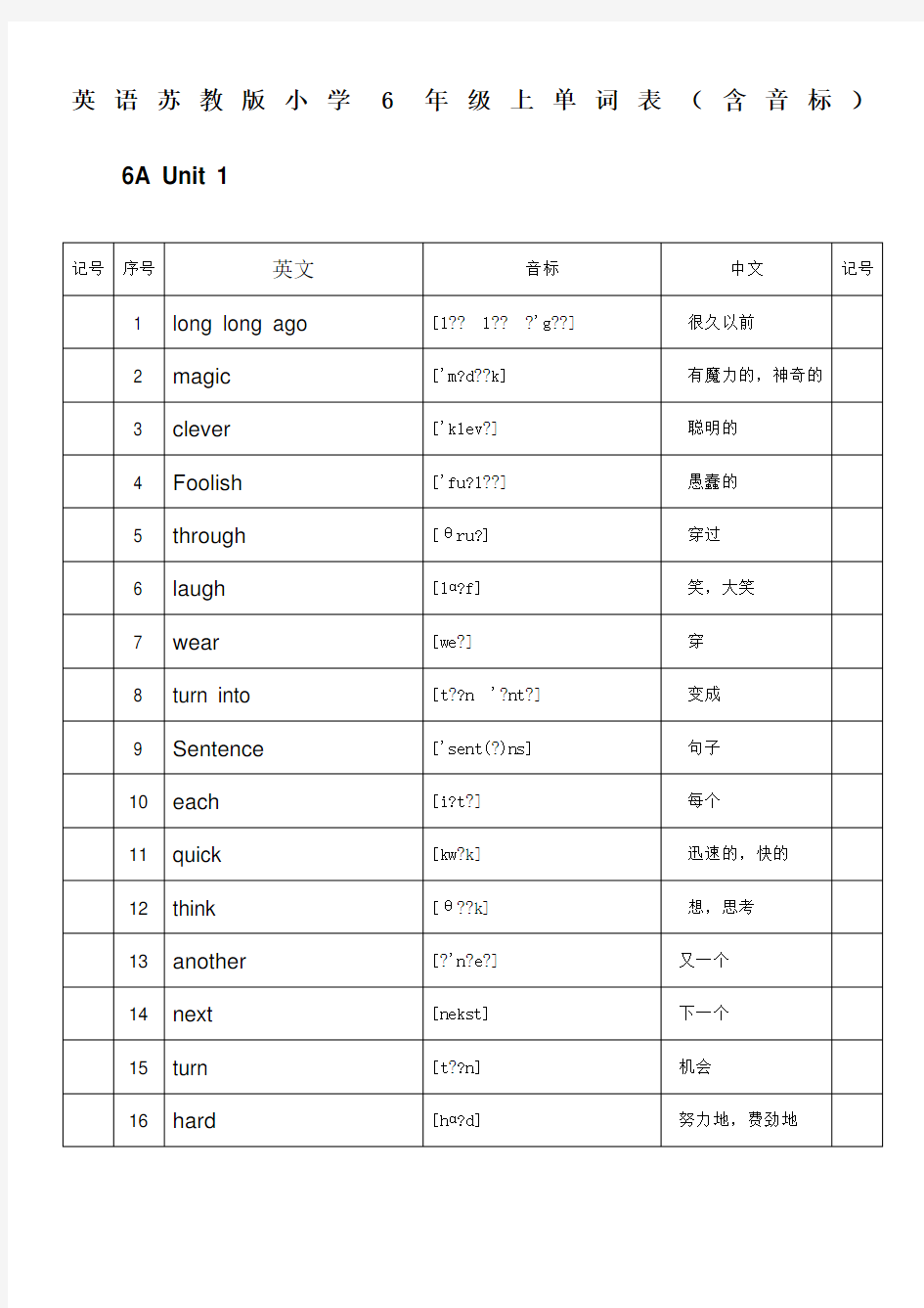 苏教版六年级上册英语单词