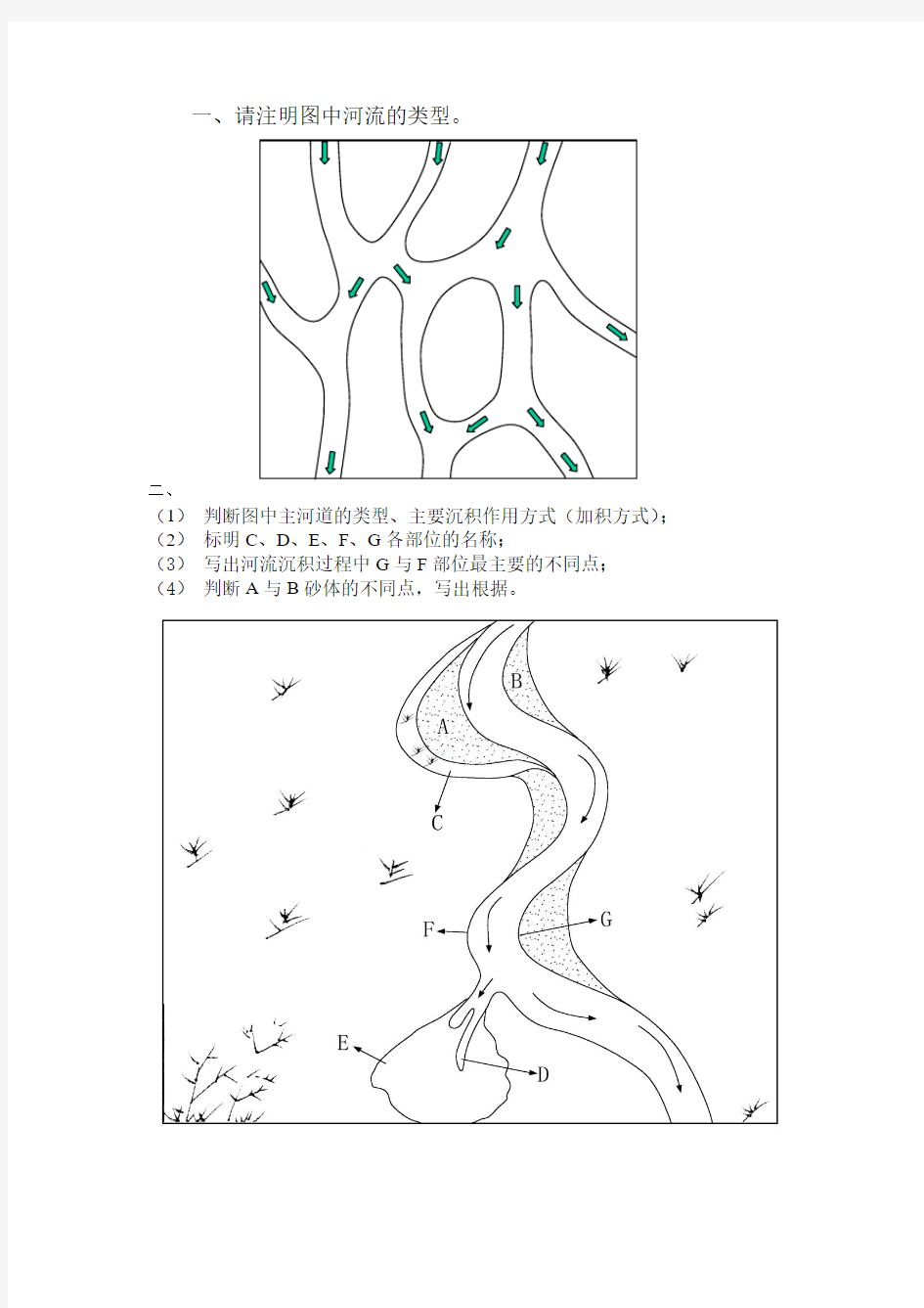 分析和识别沉积相带图