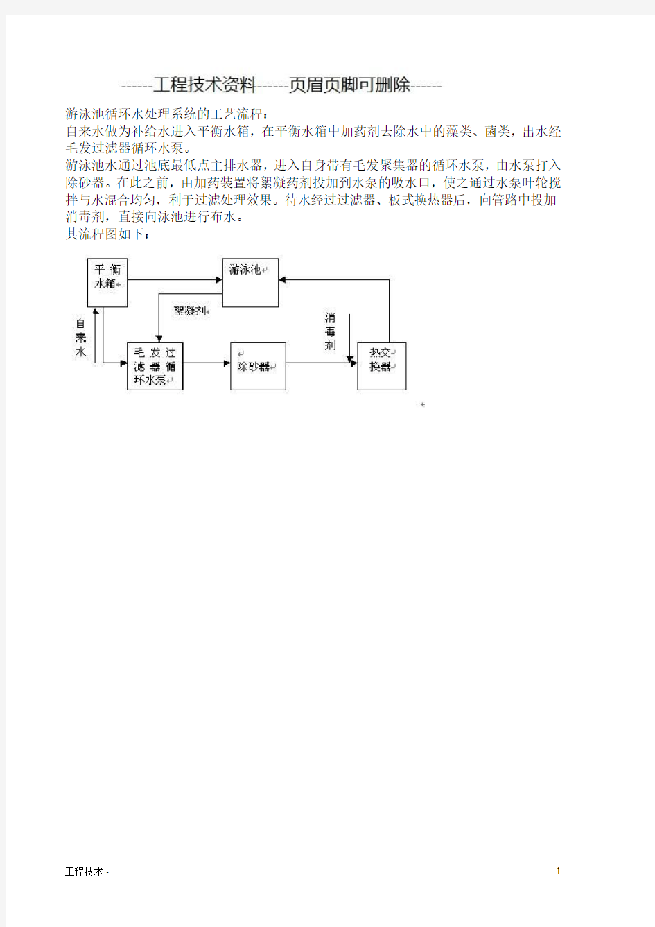 游泳池循环水处理工艺流程(工程技术)