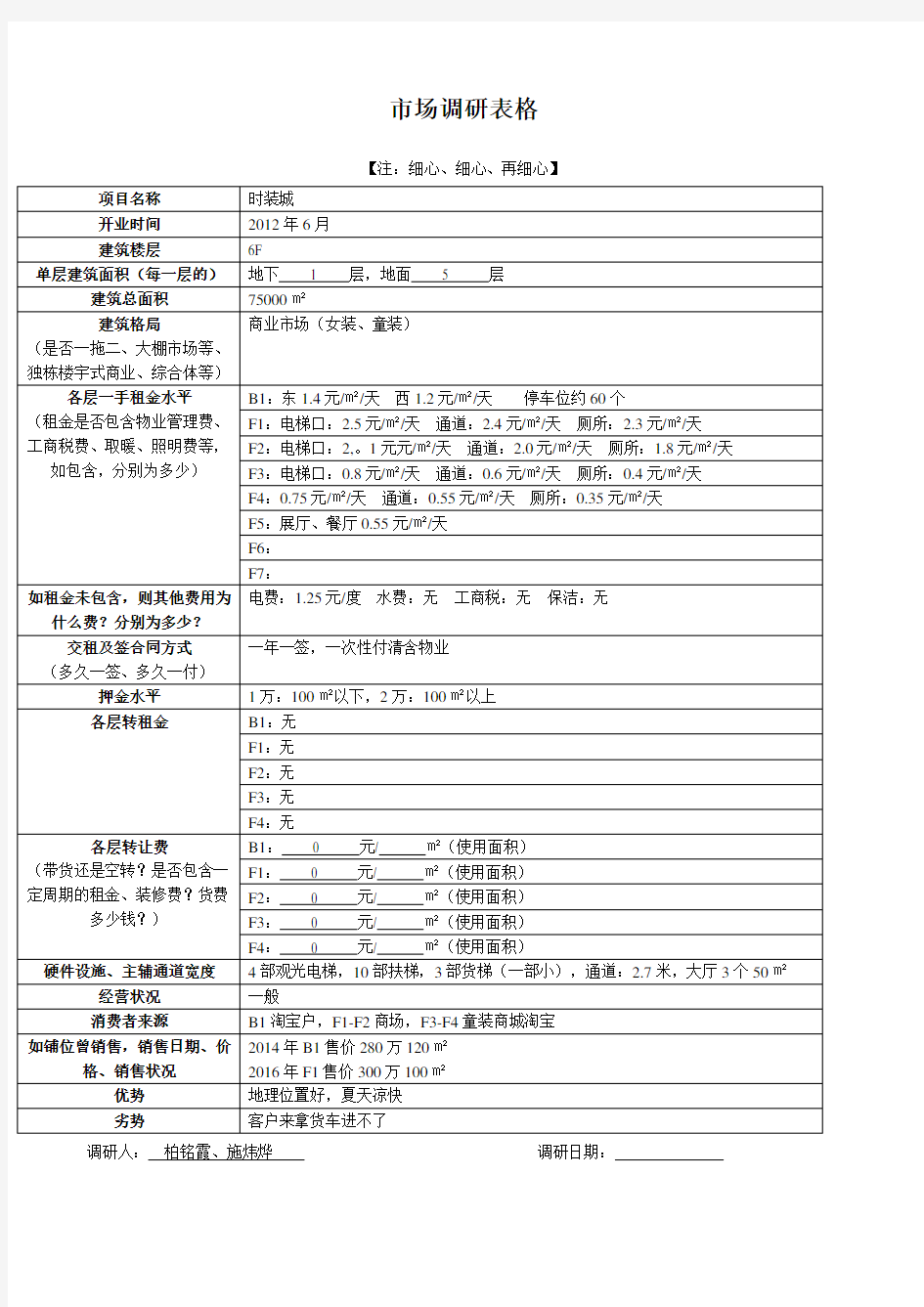 市场调研表格