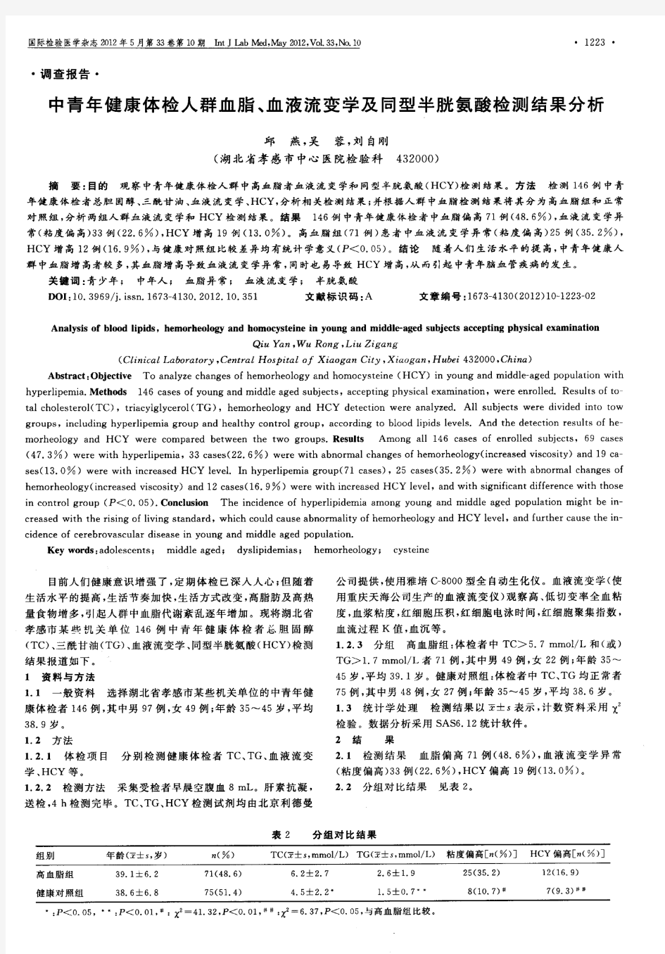 中青年健康体检人群血脂、血液流变学及同型半胱氨酸检测结果分析