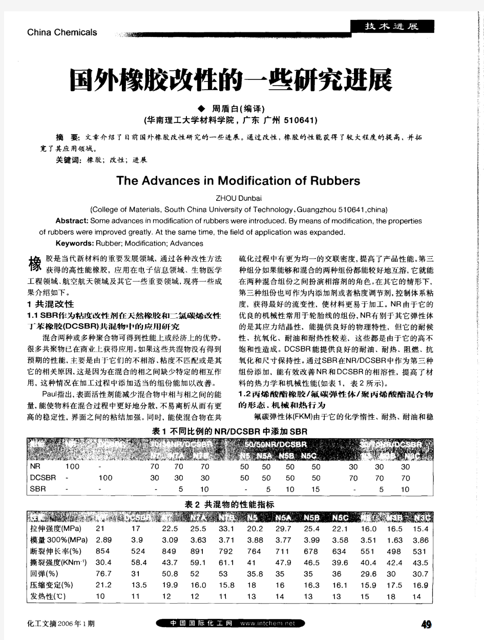 国外橡胶改性的一些研究进展