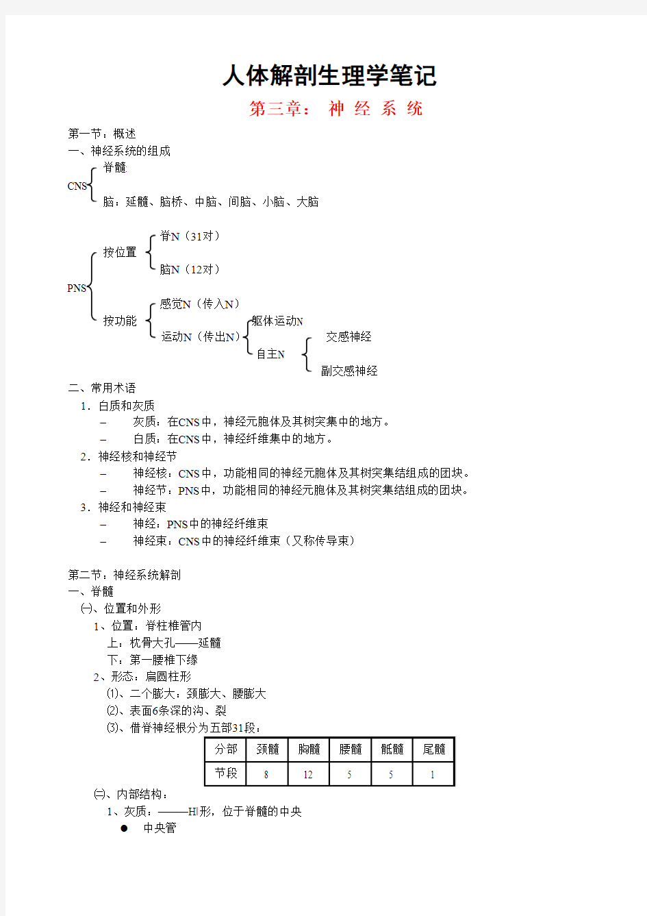 神经系统笔记1