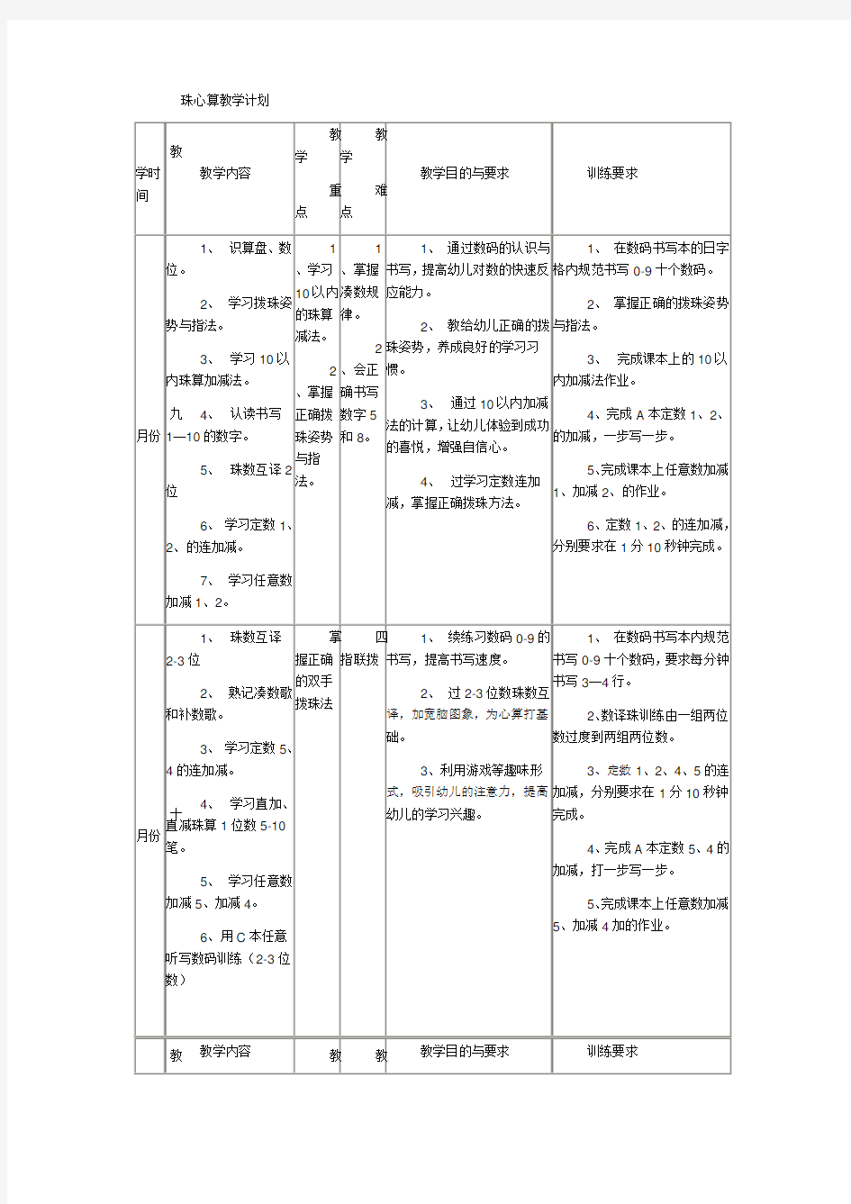 珠心算教学计划