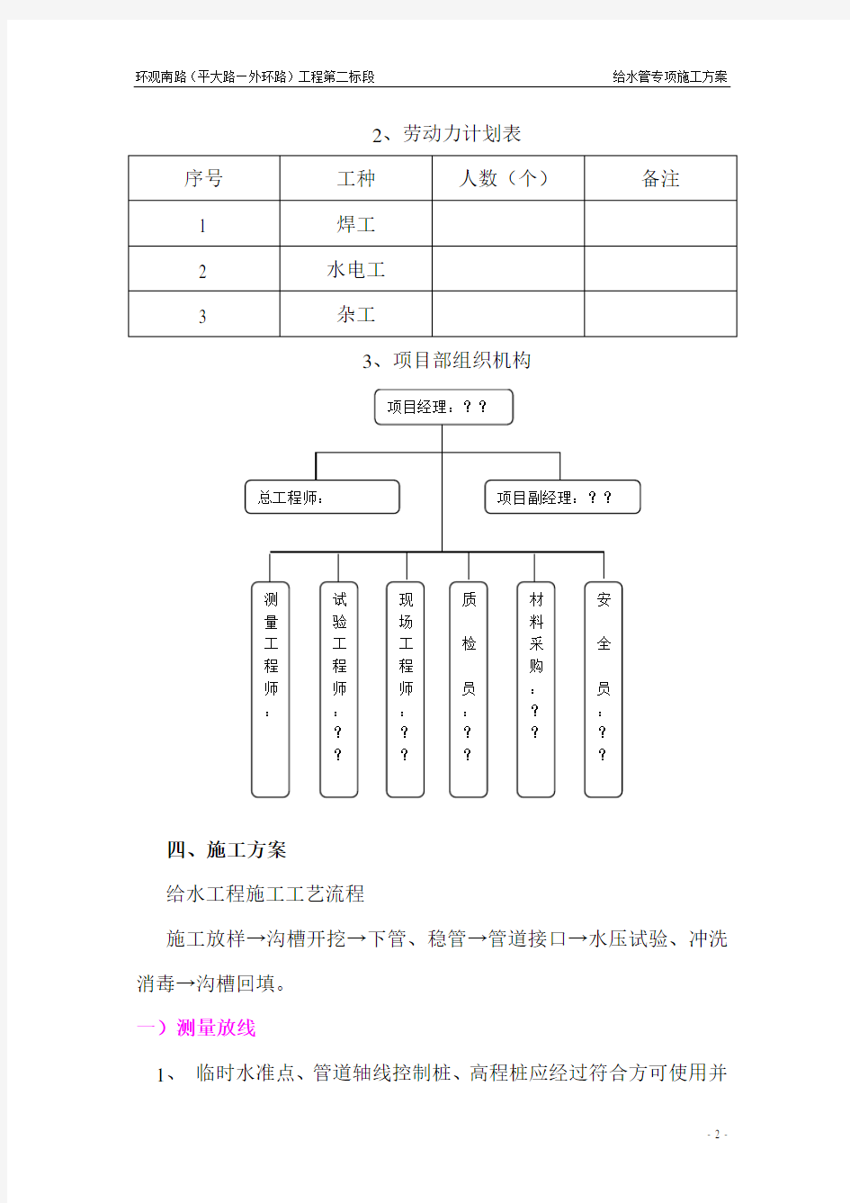 给水工程施工方案