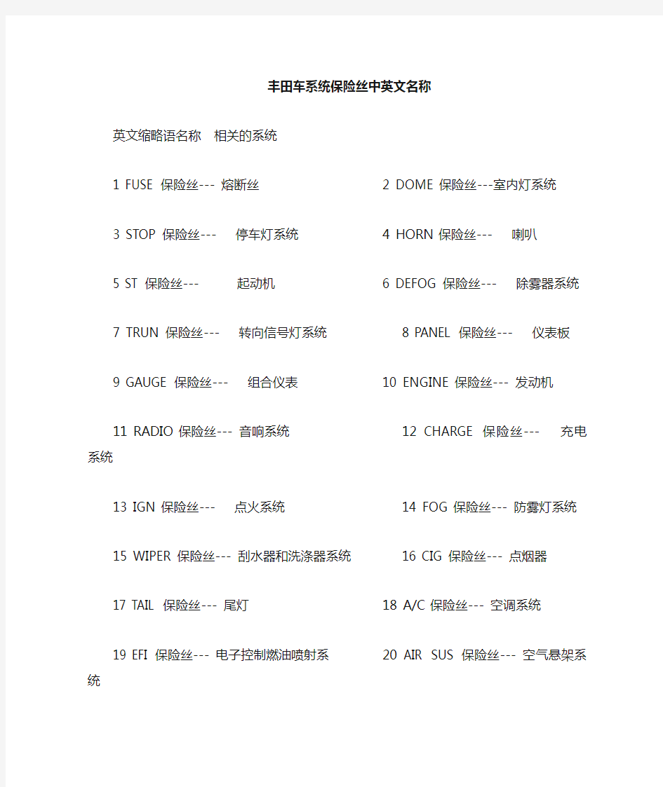 丰田车系统保险丝、继电器中英文名称对照-精心整理含考核