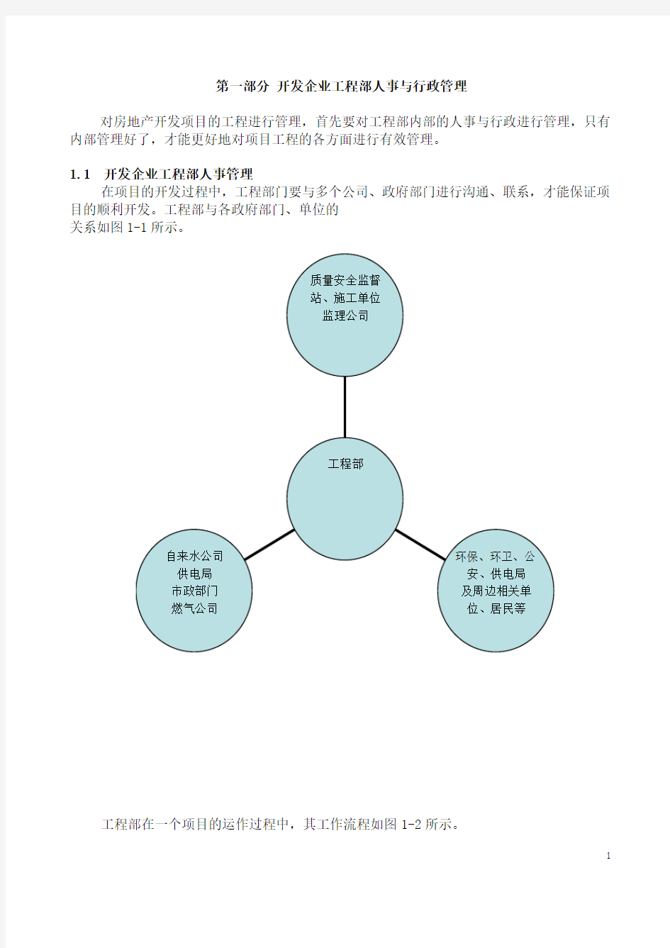 甲方工程部岗位职责