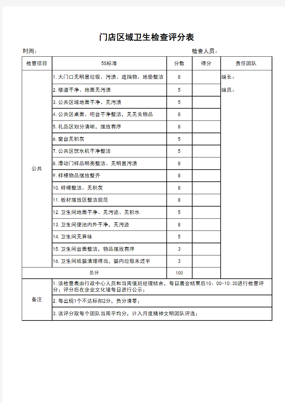 门店区域卫生检查评分表