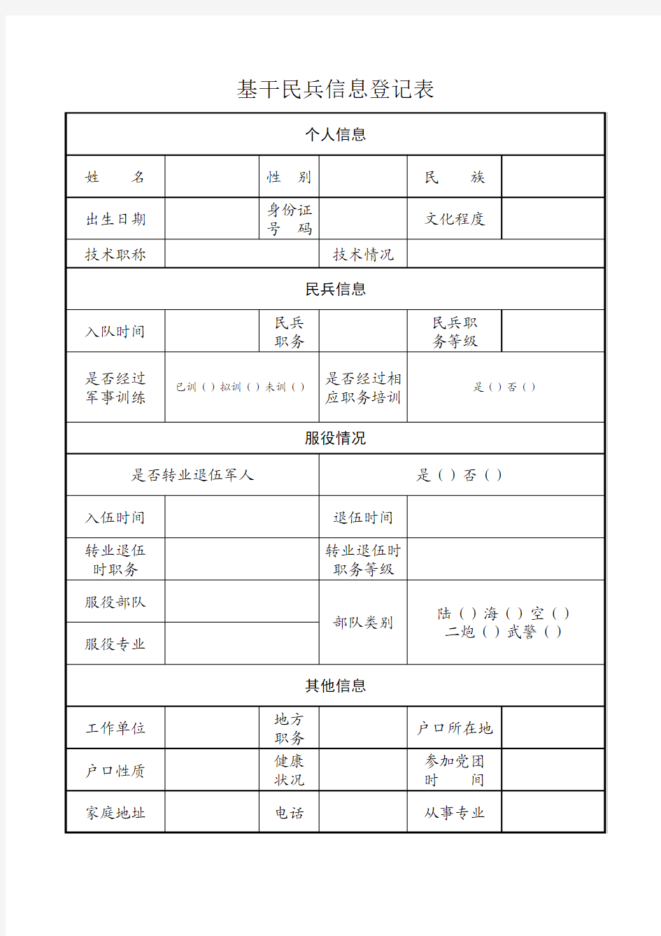 基干民兵信息登记表