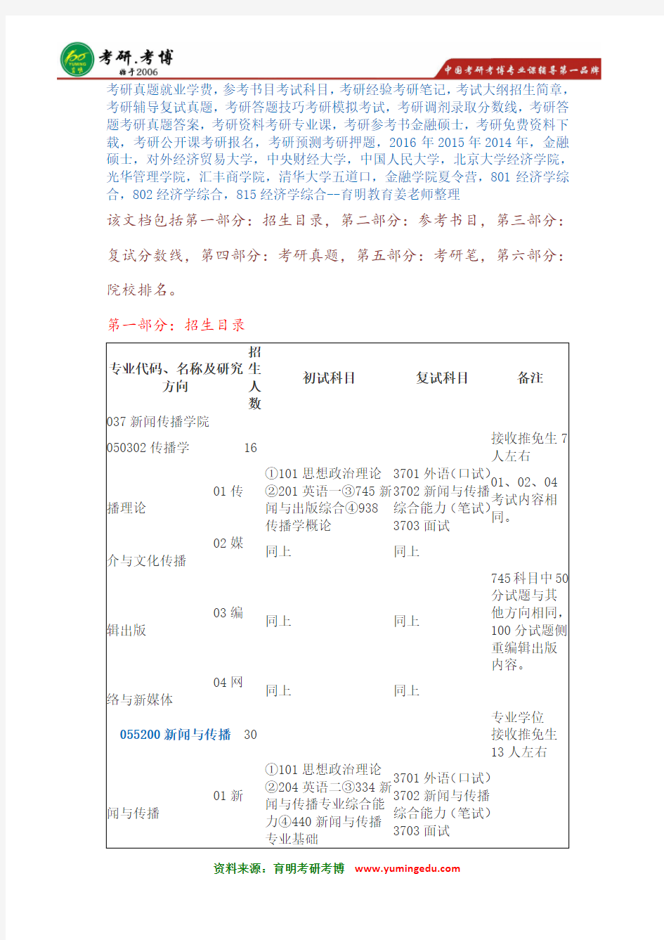 2015年北京师范大学新闻与传播专硕MJC考研辅导班真题参考书解析