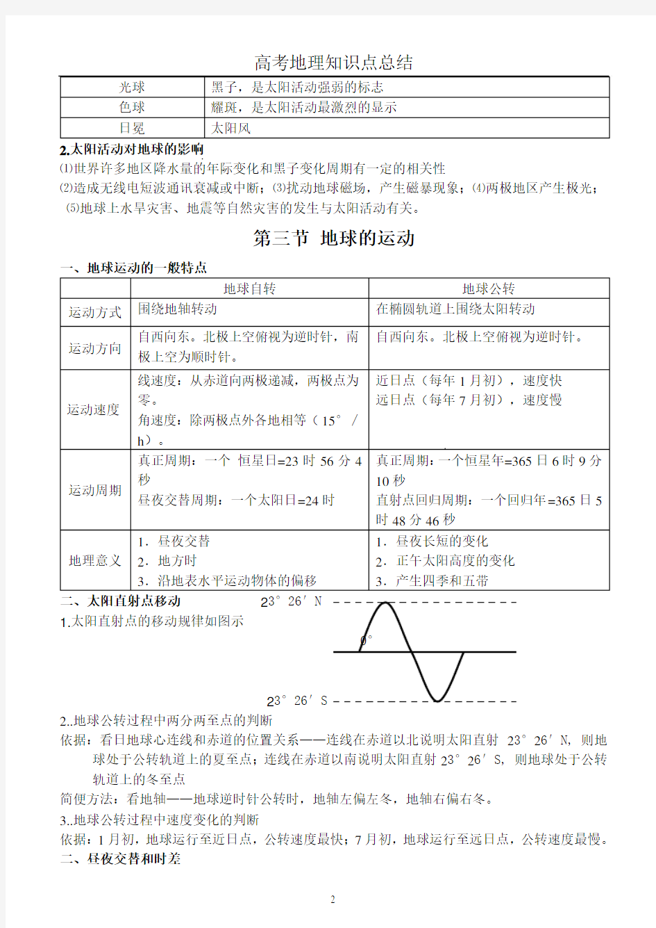 高中地理必修一知识点总结(全)