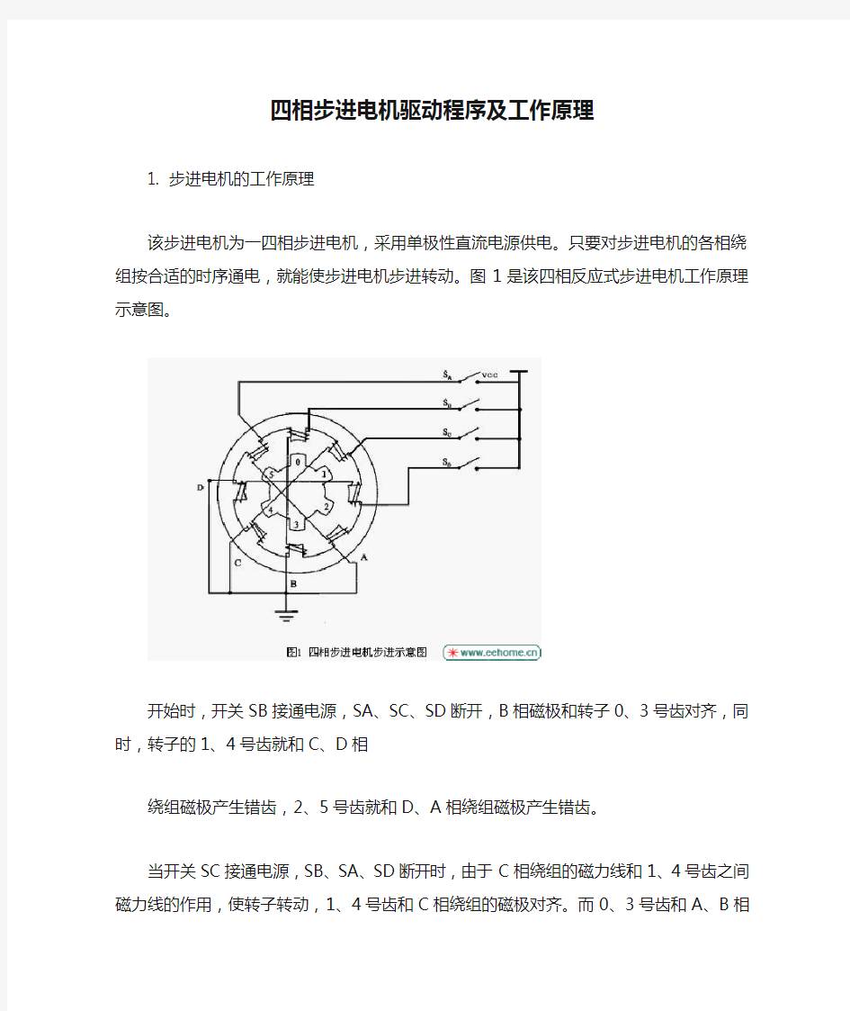 四相步进电机驱动程序及工作原理