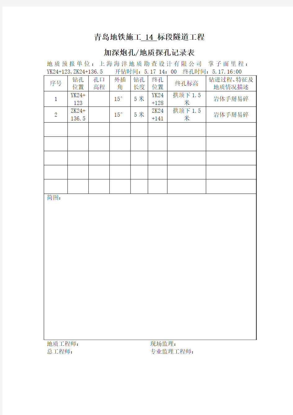 超前地质预报报表