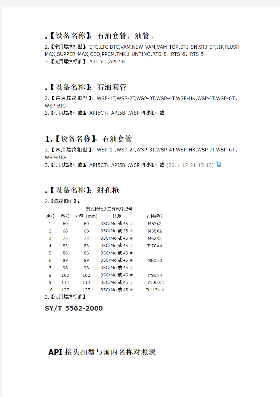 石油扣型汇总