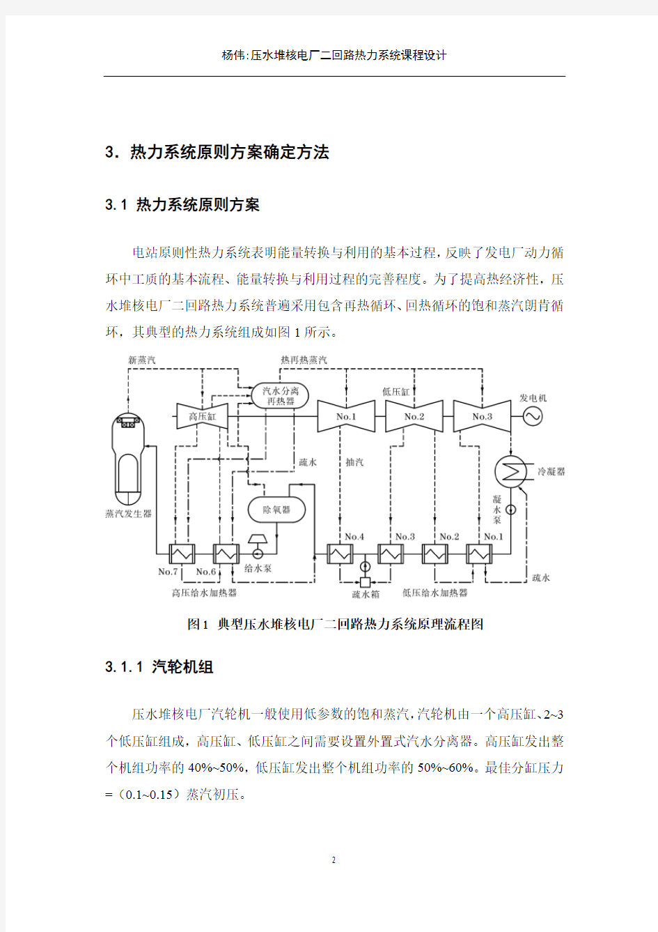 压水堆核电厂二回路热力系统课程设计