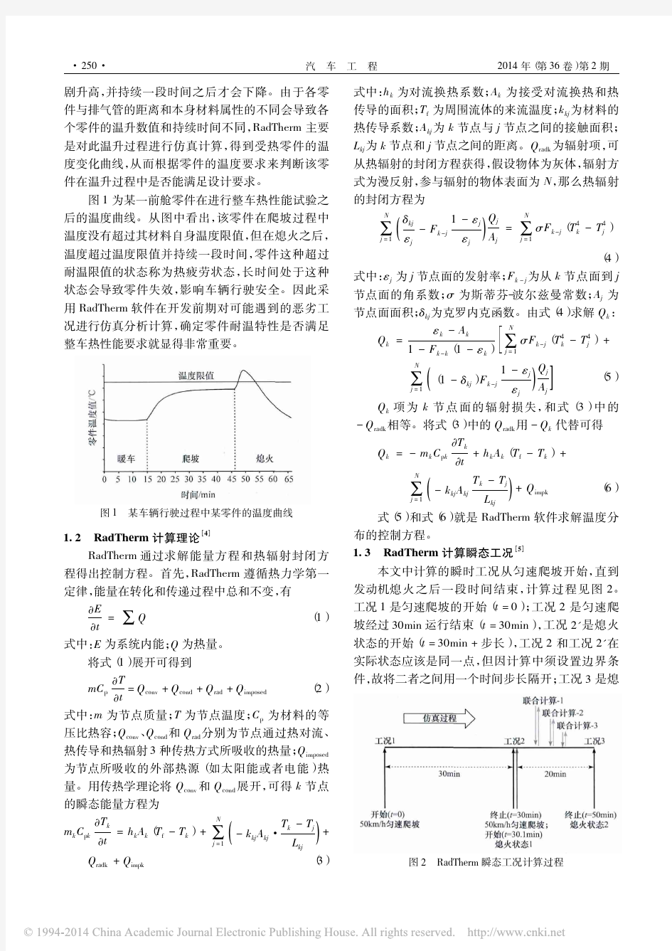 泛亚汽车-汽车热管理瞬态分析与应用_陈鸿明