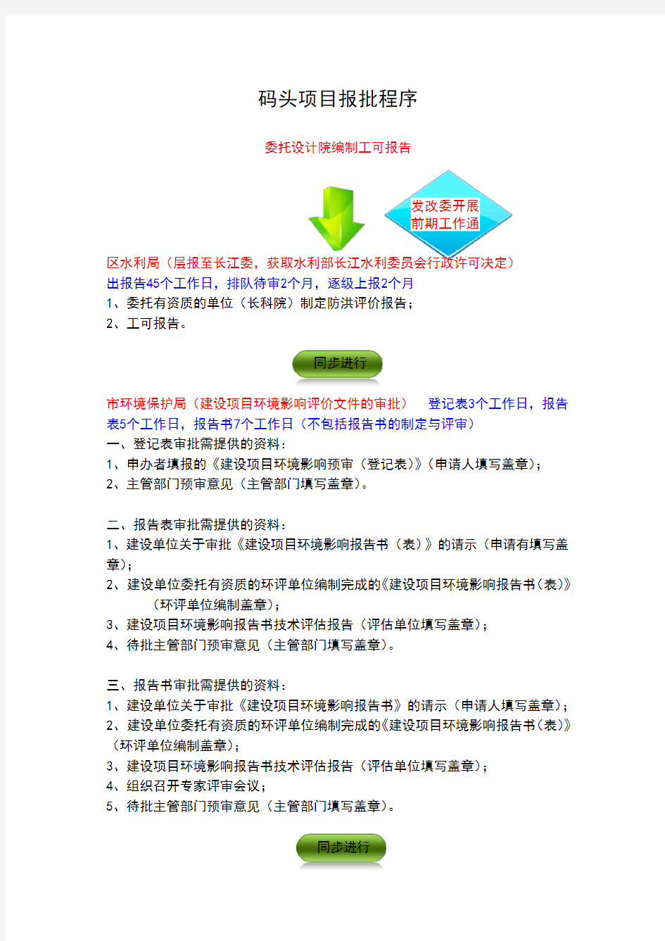 码头建设报批程序