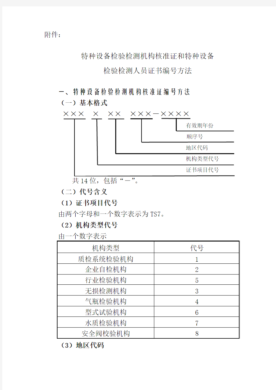 关于调整补充特种设备检验检测机构核准证和检验检测人员证书编号方法的通知------质检特函〔2010〕53号