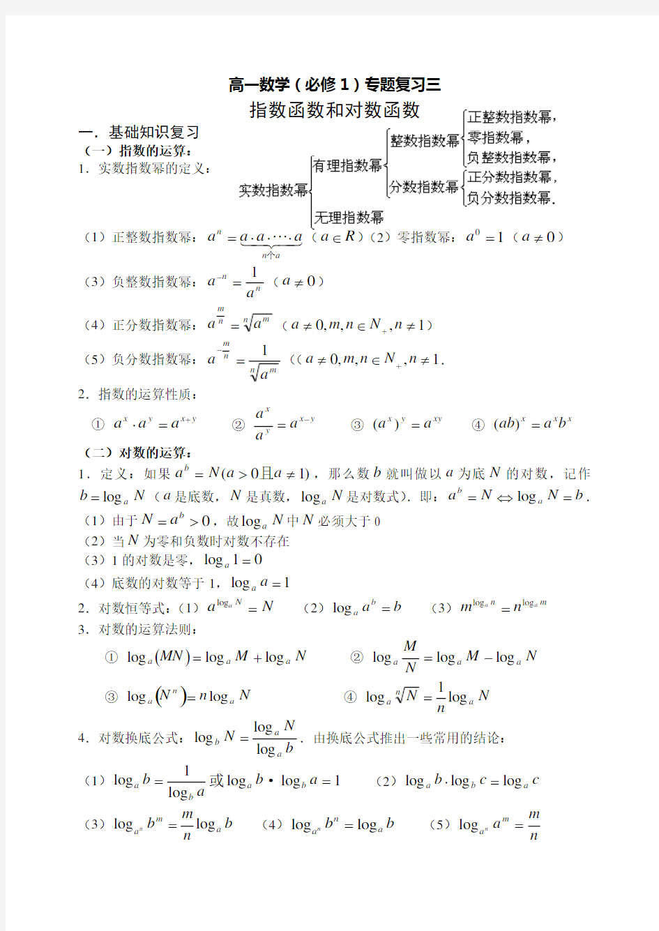 高一数学(必修1)专题复习三  指数函数和对数函数