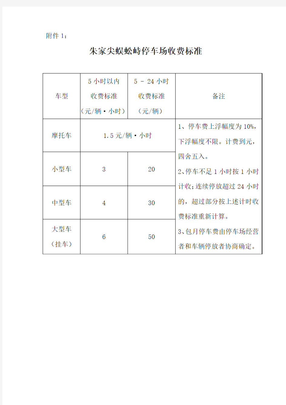 朱家尖蜈蚣峙停车场收费标准