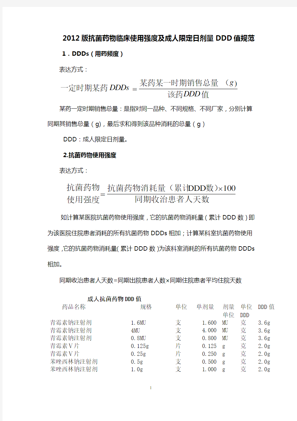 2012版抗菌药物临床使用强度及成人限定日剂量DDD值规范