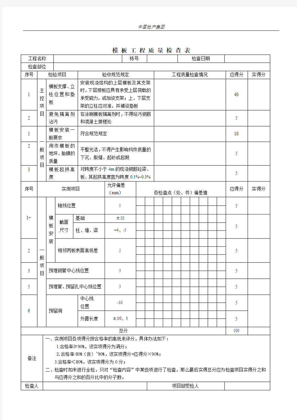 模板工程质量检查表