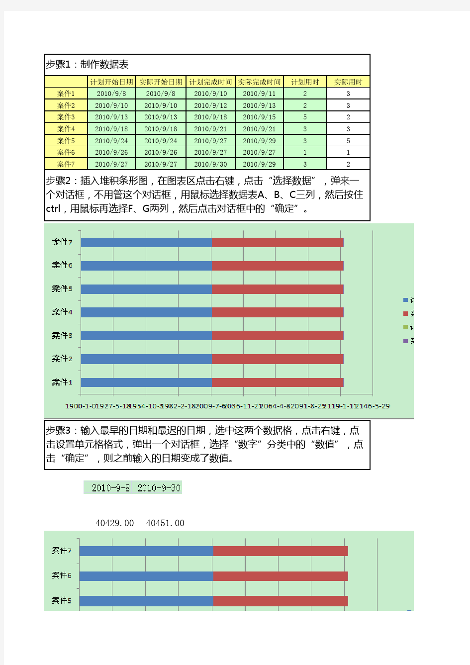 用EXCEL 2007制作甘特图(详细步骤)