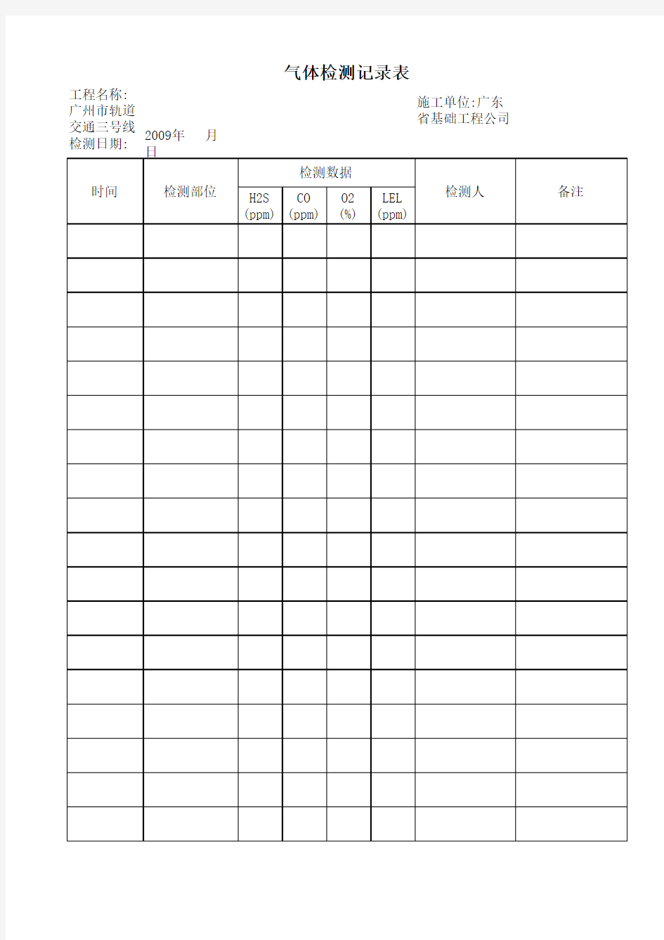 气体检测记录表