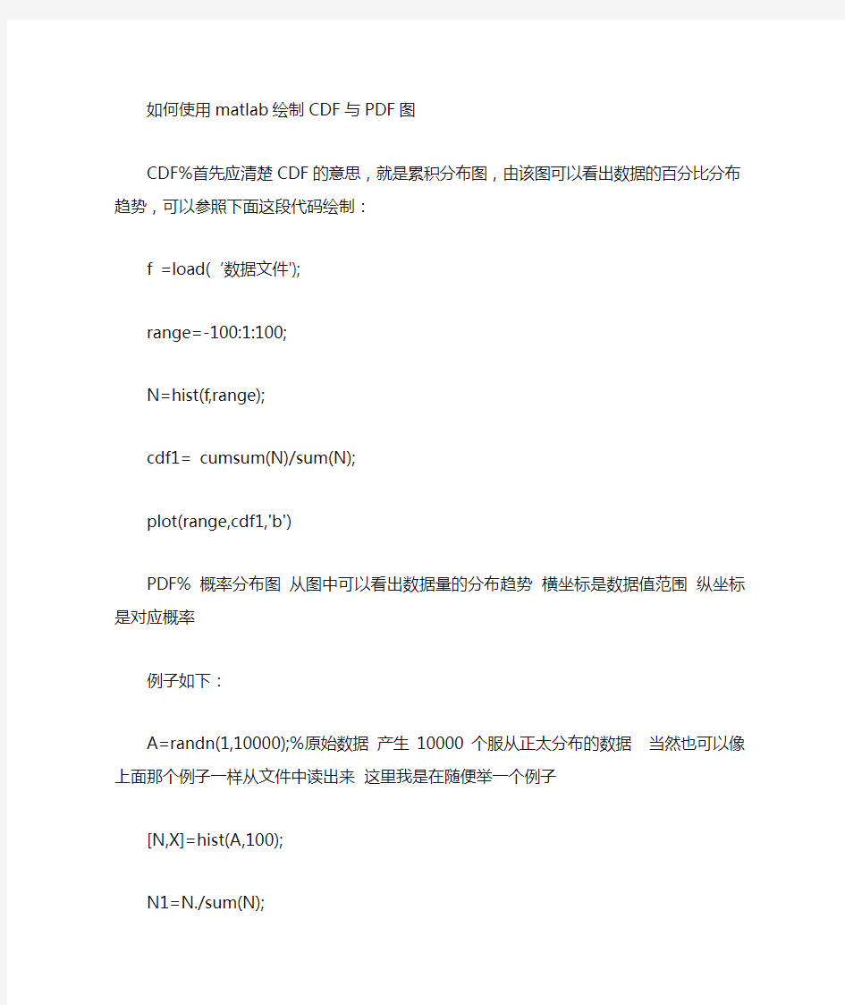 使用matlab绘制CDF与PDF