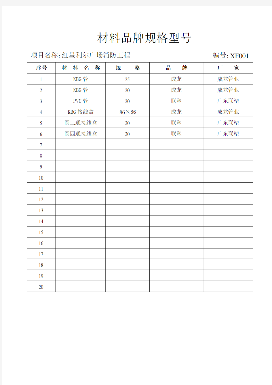 材料品牌确认单