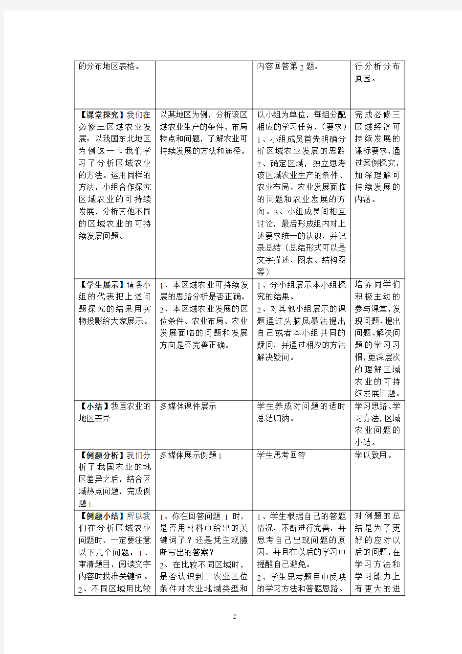 中国农业教学设计