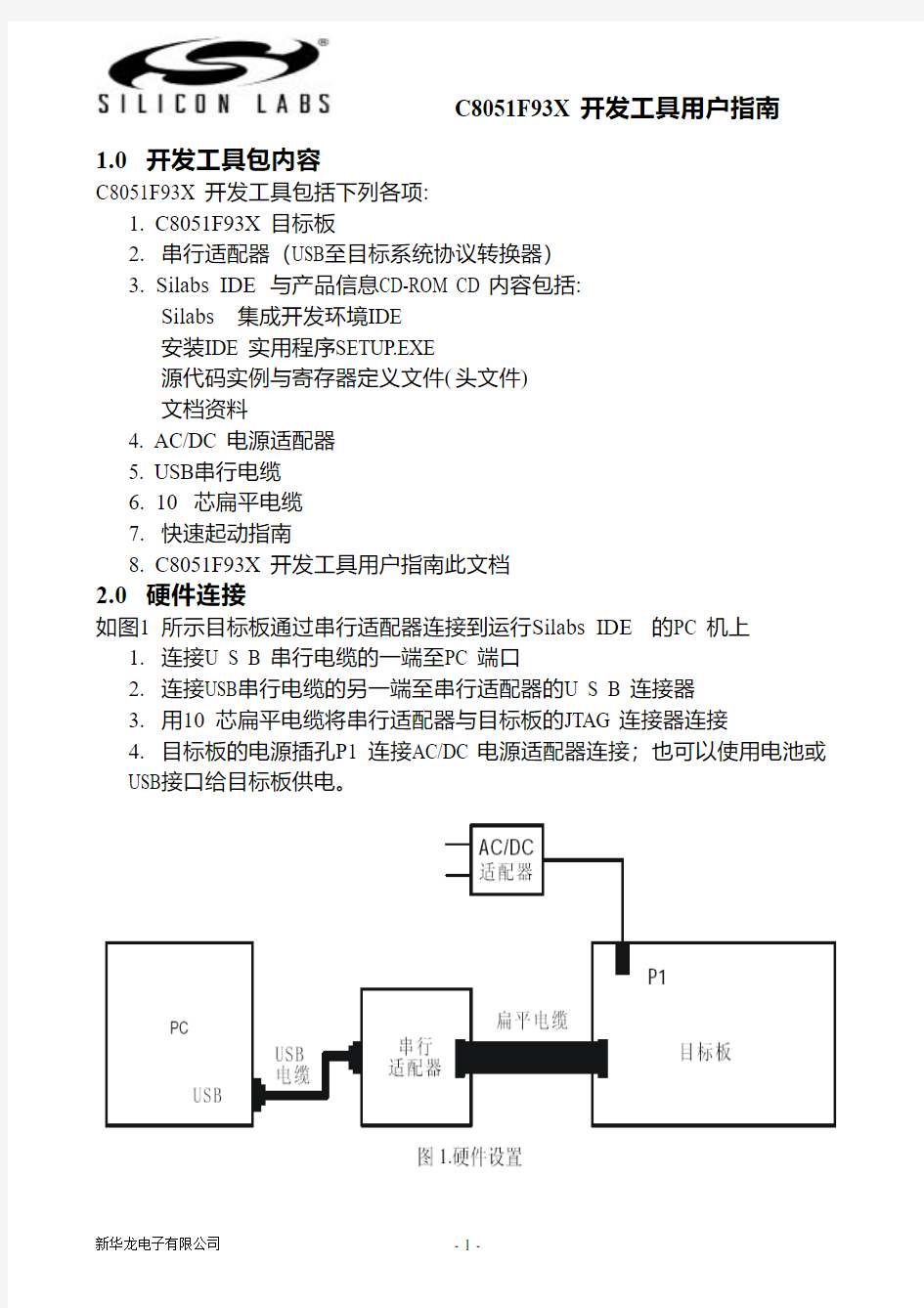 C8051F930DK